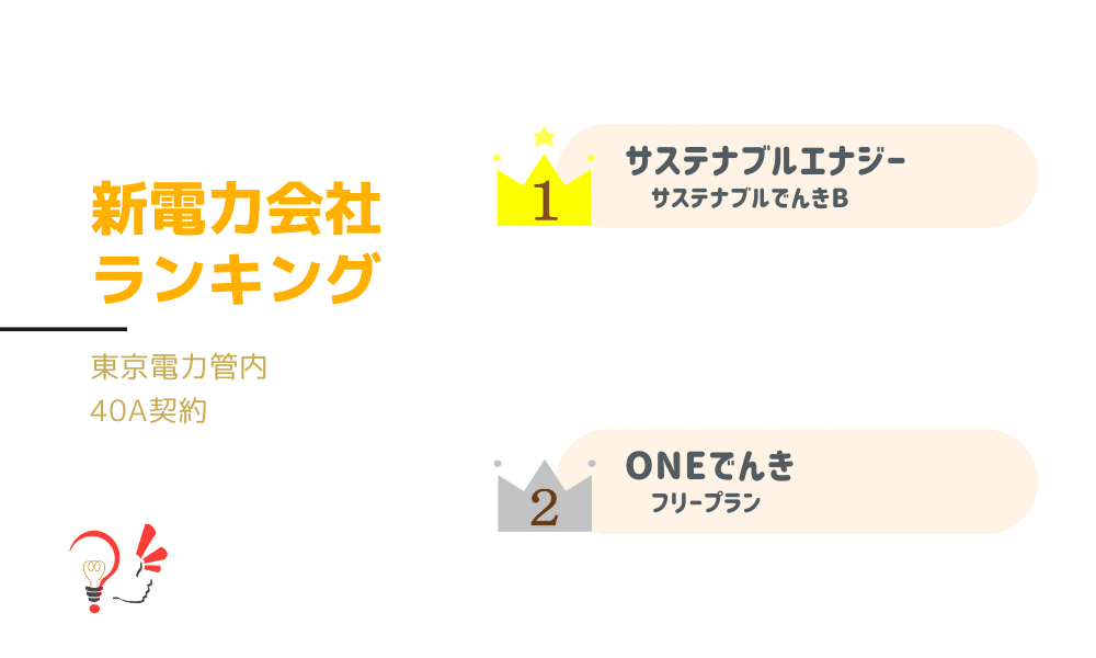 新電力会社ランキング(東京電力管内 40A契約)