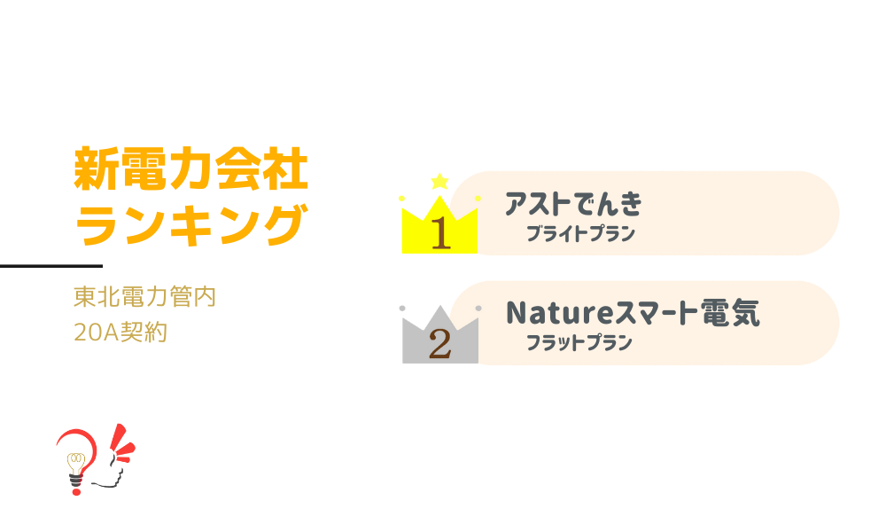 新電力会社ランキング(東北電力管内 20A契約)