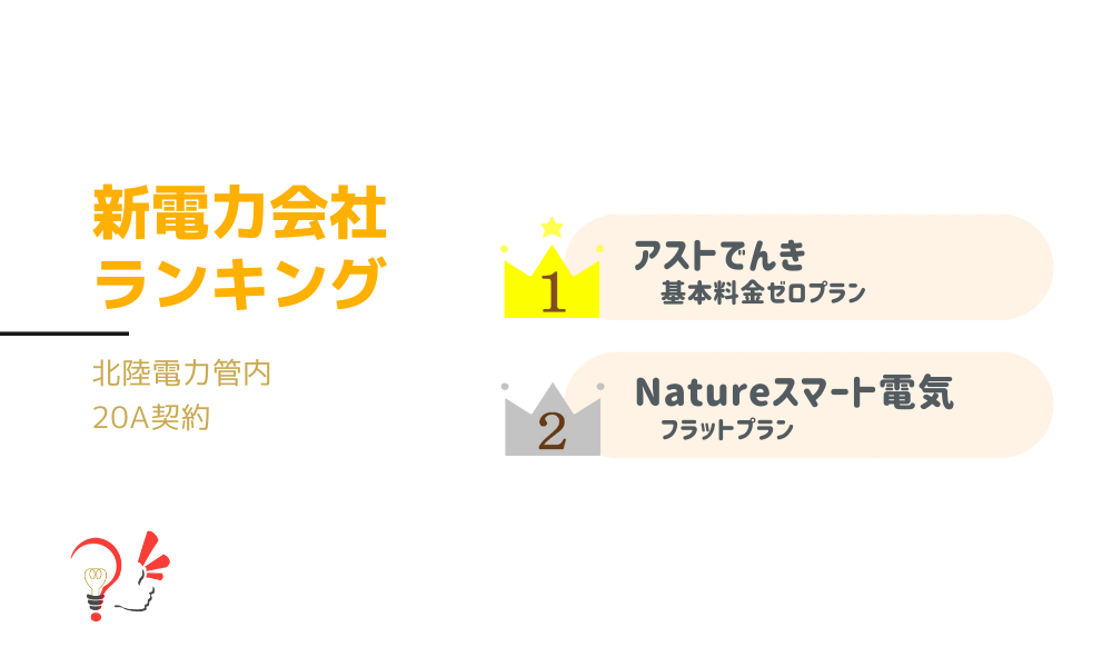 新電力会社ランキング(北陸電力管内 20A契約)