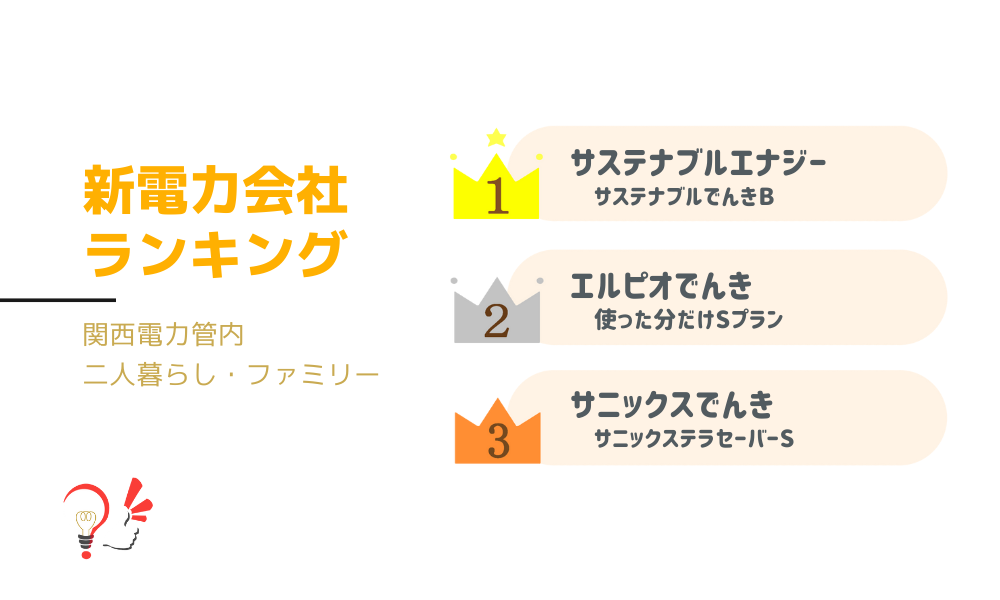 新電力会社ランキング(関西電力管内 二人暮らし・ファミリー)