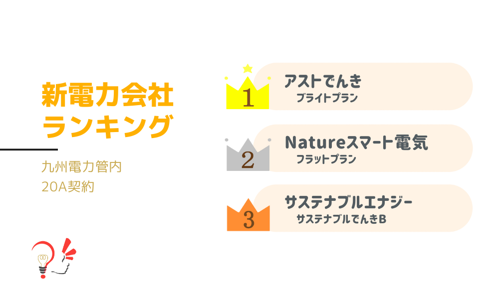 新電力会社ランキング(九州電力管内 20A契約)