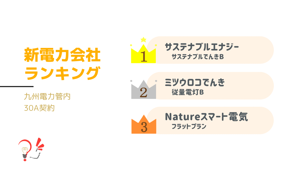 新電力会社ランキング(九州電力管内 30A契約)