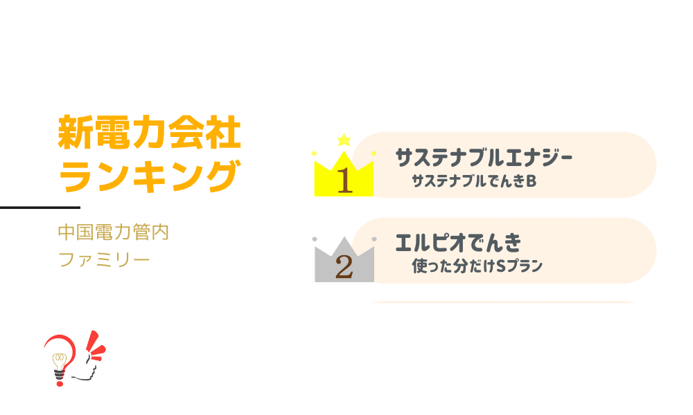 新電力会社ランキング(中国電力管内 ファミリー)