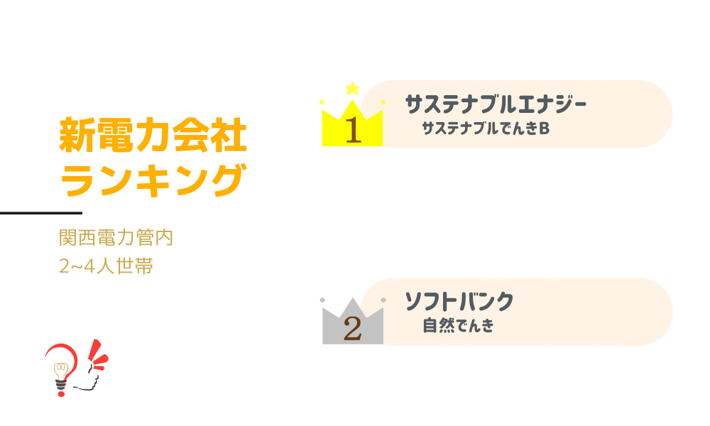 新電力会社ランキング(関西電力管内 2~4人暮らし)